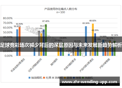足球竞彩场次减少背后的深层原因与未来发展新趋势解析