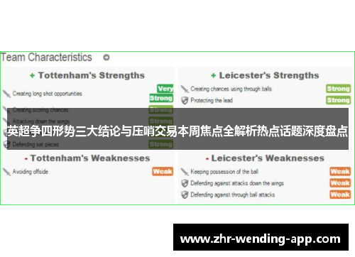 英超争四形势三大结论与压哨交易本周焦点全解析热点话题深度盘点