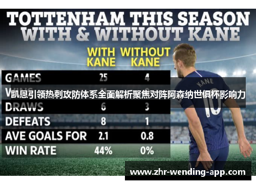 凯恩引领热刺攻防体系全面解析聚焦对阵阿森纳世俱杯影响力