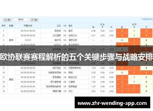 欧协联赛赛程解析的五个关键步骤与战略安排