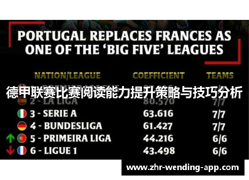 德甲联赛比赛阅读能力提升策略与技巧分析