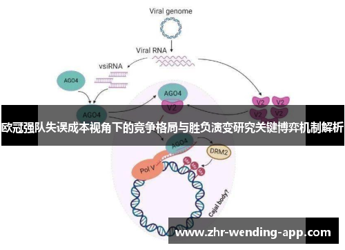 欧冠强队失误成本视角下的竞争格局与胜负演变研究关键博弈机制解析 欧冠强队失误成本视角下的竞争格局与胜负演变研究关键博弈机制解析