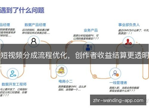 短视频分成流程优化，创作者收益结算更透明